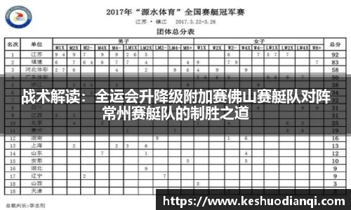 必一运动注册登录