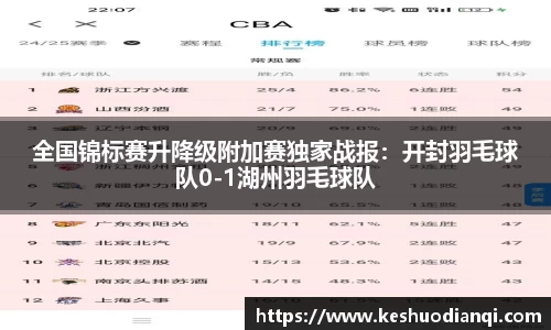 必一运动注册登录