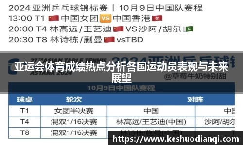 亚运会体育成绩热点分析各国运动员表现与未来展望